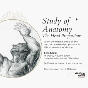 Study of Anatomy