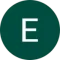 Epic gamer profile picture